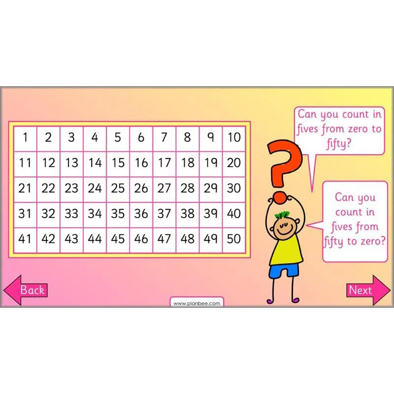 Let's use number patterns - Image 46