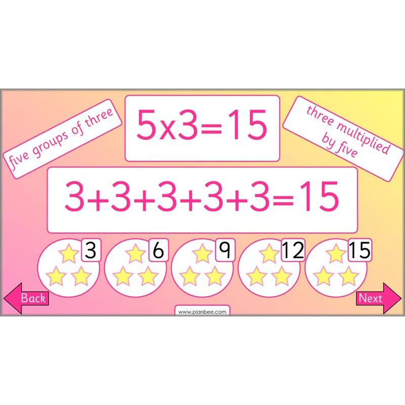 Let's use number patterns - Image 59