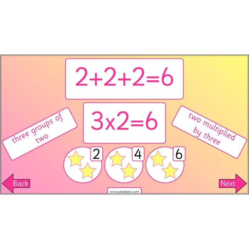 Let's use number patterns - Image 61