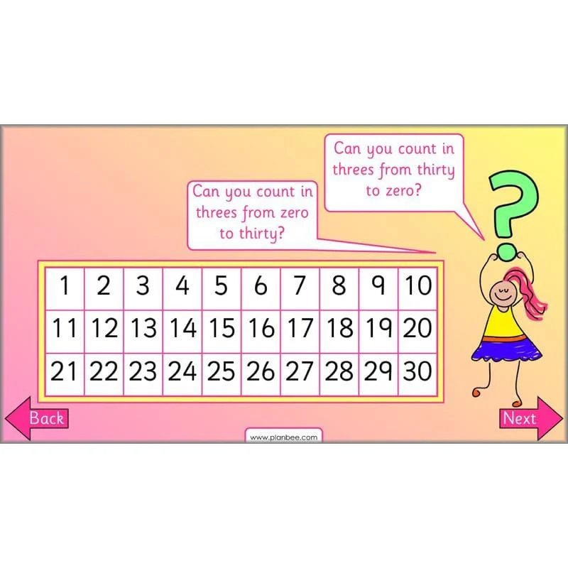 Let's use number patterns - Image 69