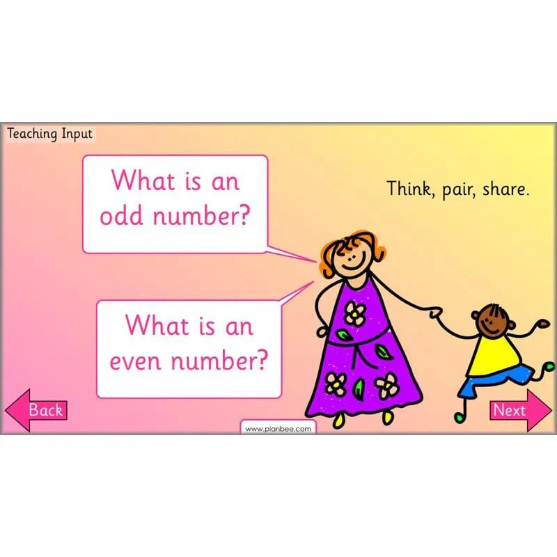 Let's use number patterns - Image 70