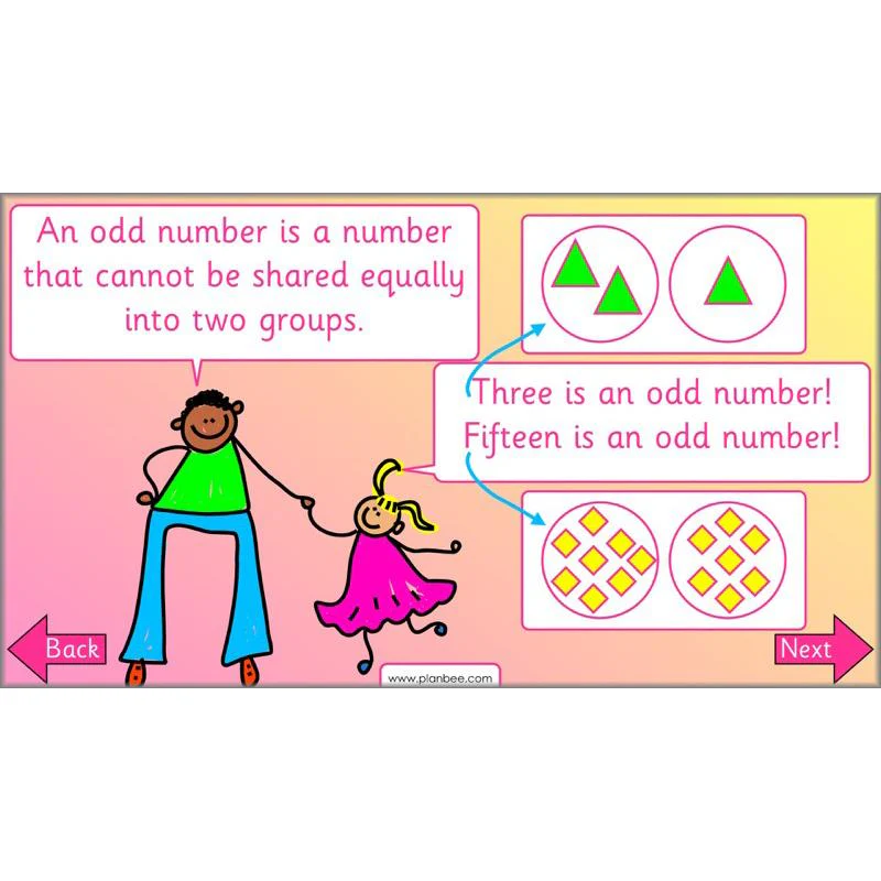 Let's use number patterns - Image 71