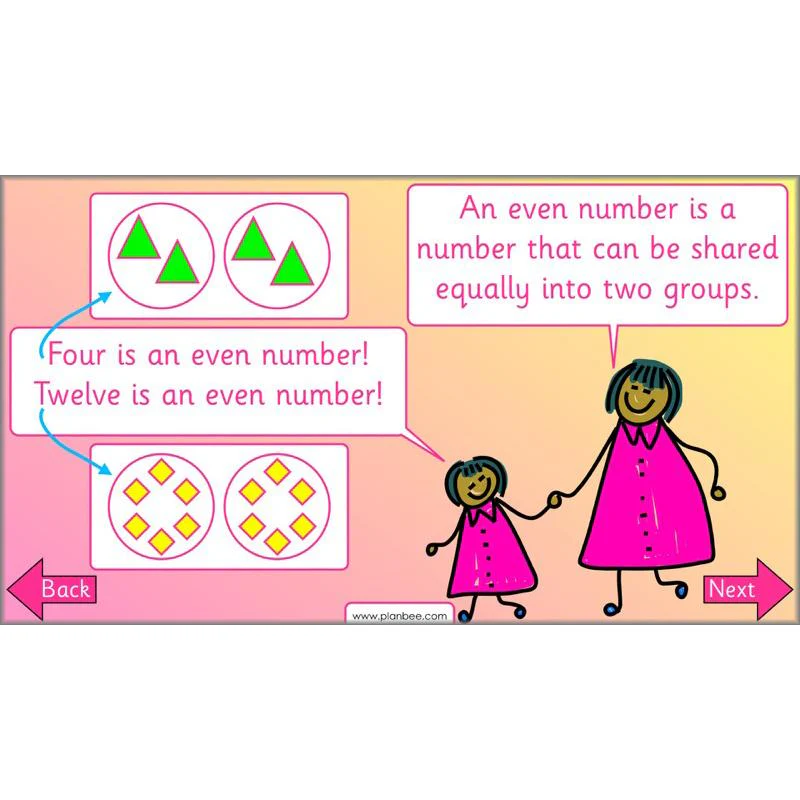 Let's use number patterns - Image 72