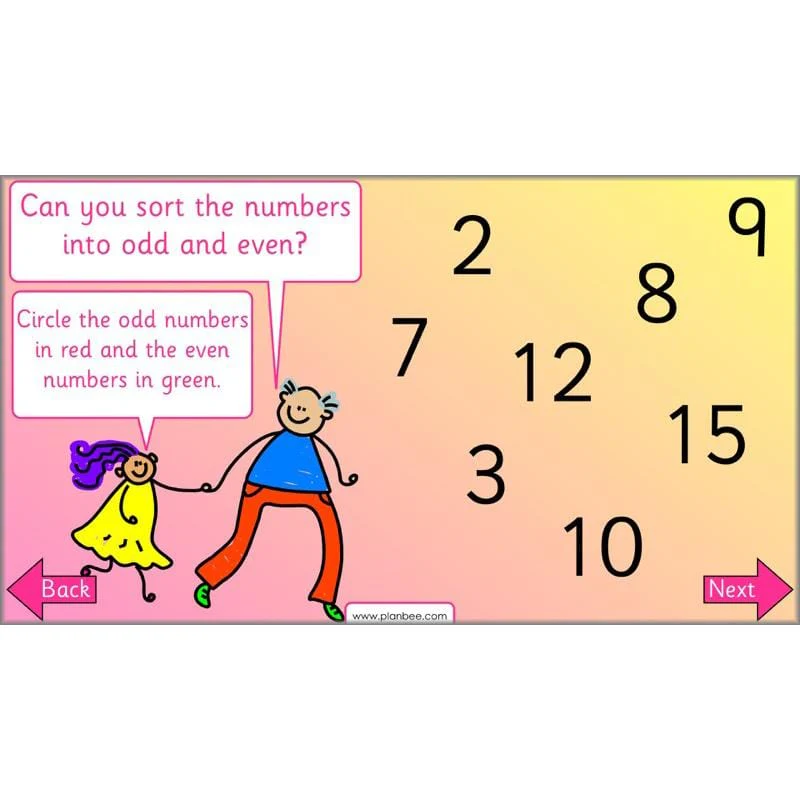 Let's use number patterns - Image 73