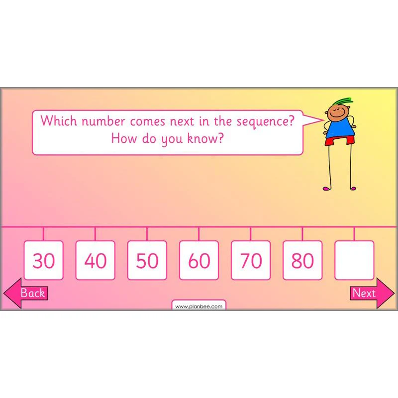 Let's use number patterns - Image 8
