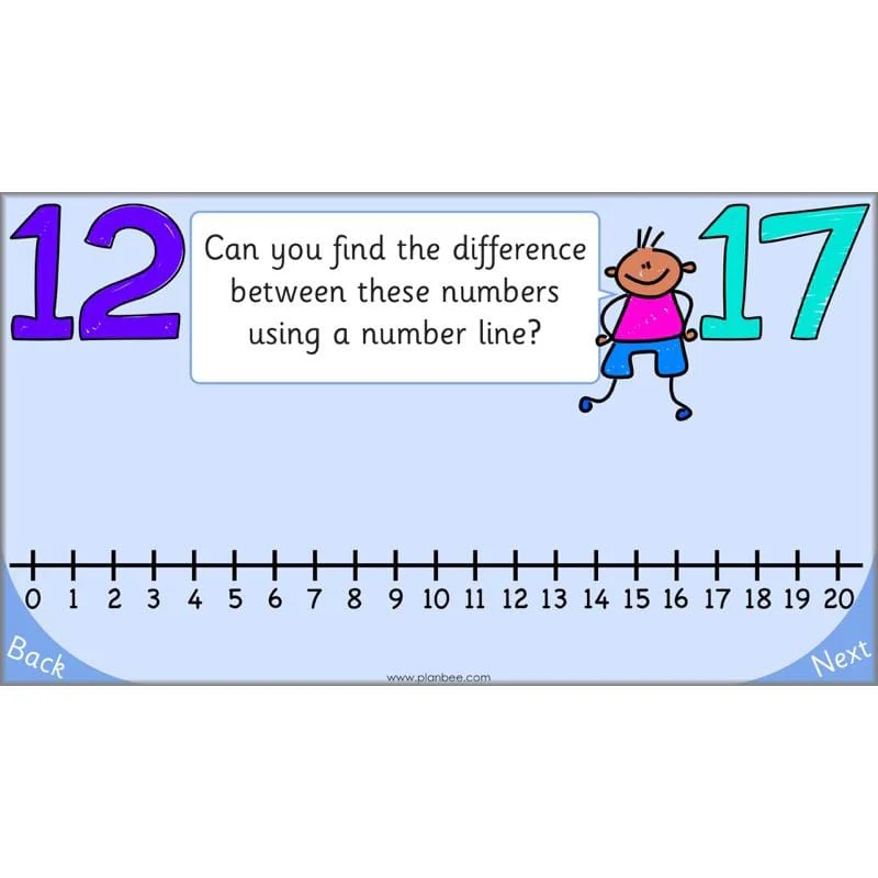 Let's use numbers to 100 - Image 4