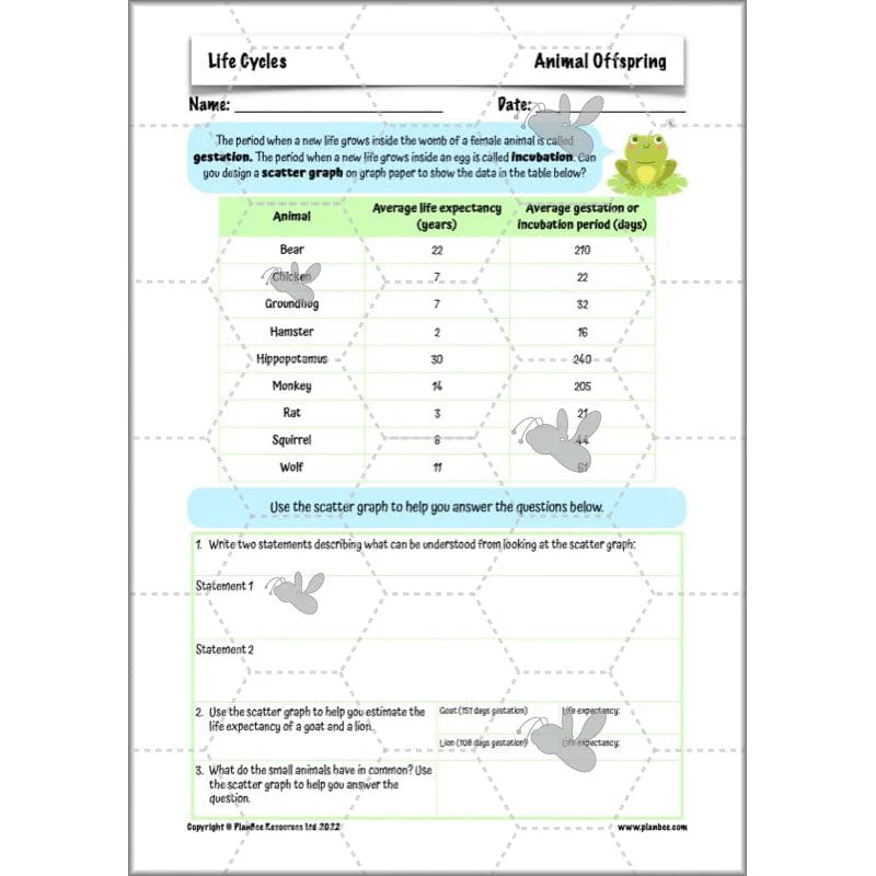 Life Cycles KS2 - Image 42