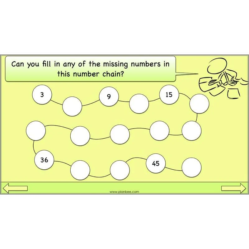 Linking Multiplication and Division - Image 12