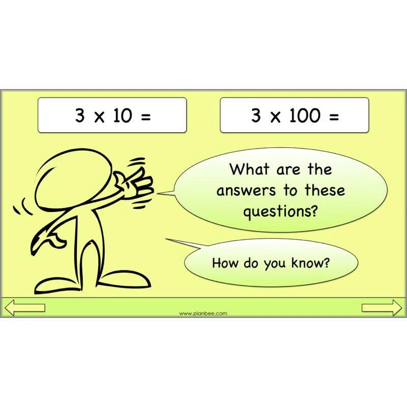 Linking Multiplication and Division - Image 51