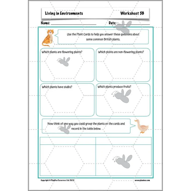 Living in Environments - Image 15