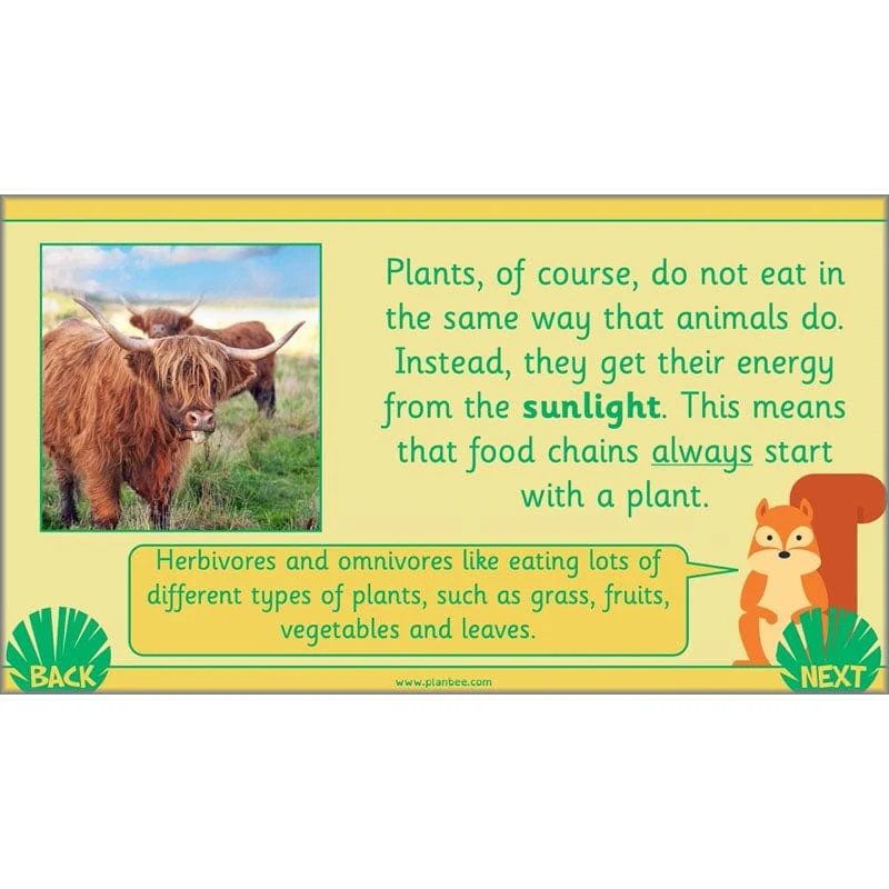 Living in Habitats - Image 61