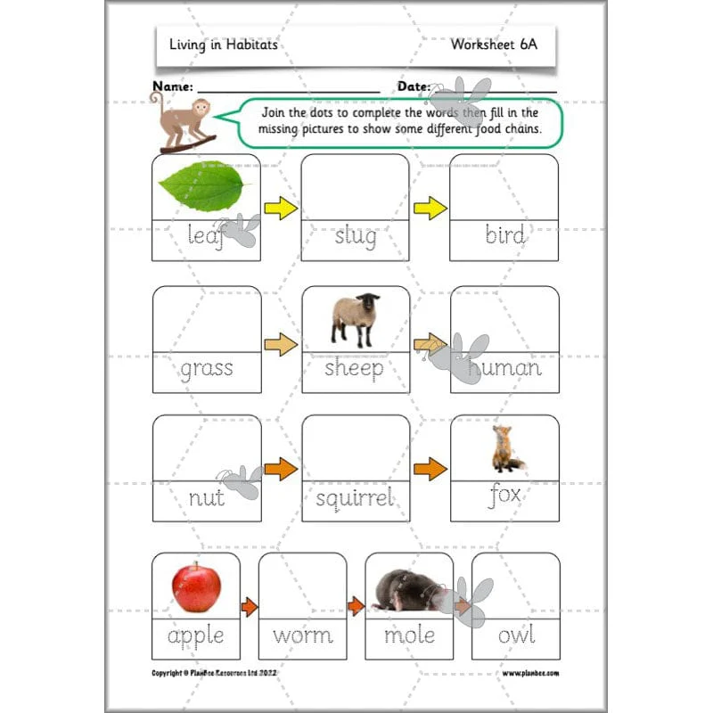 Living in Habitats - Image 65