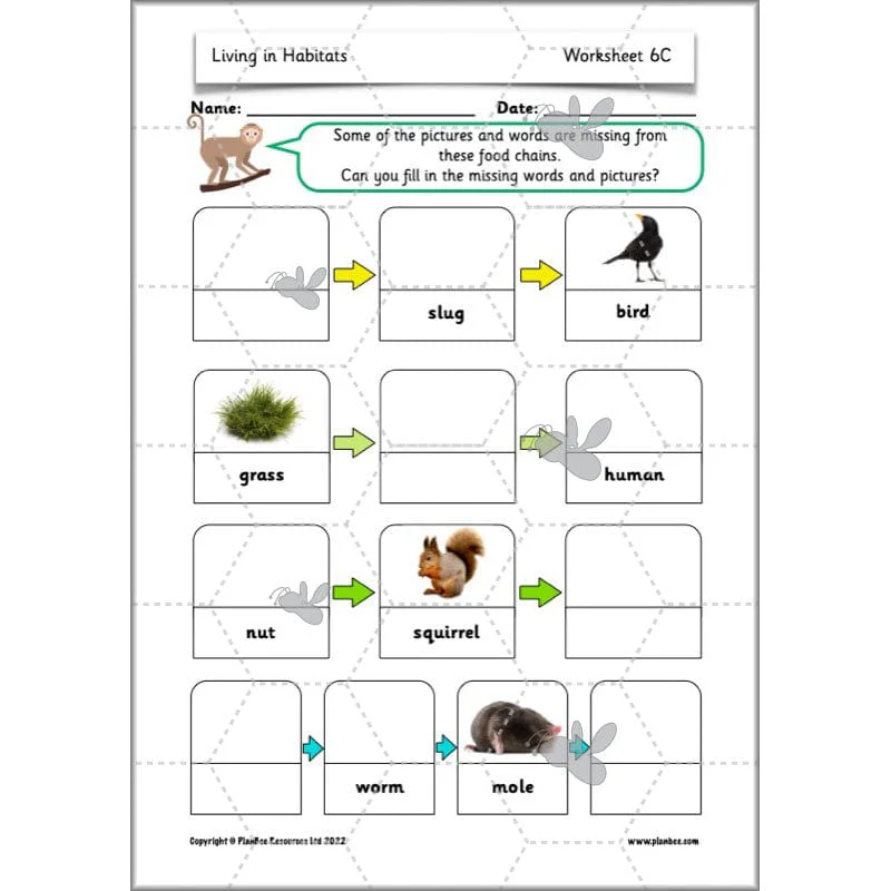 Living in Habitats - Image 66