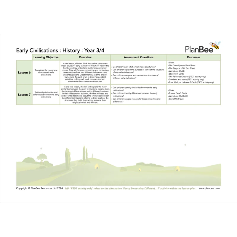 My World Topic Bundle - Image 5
