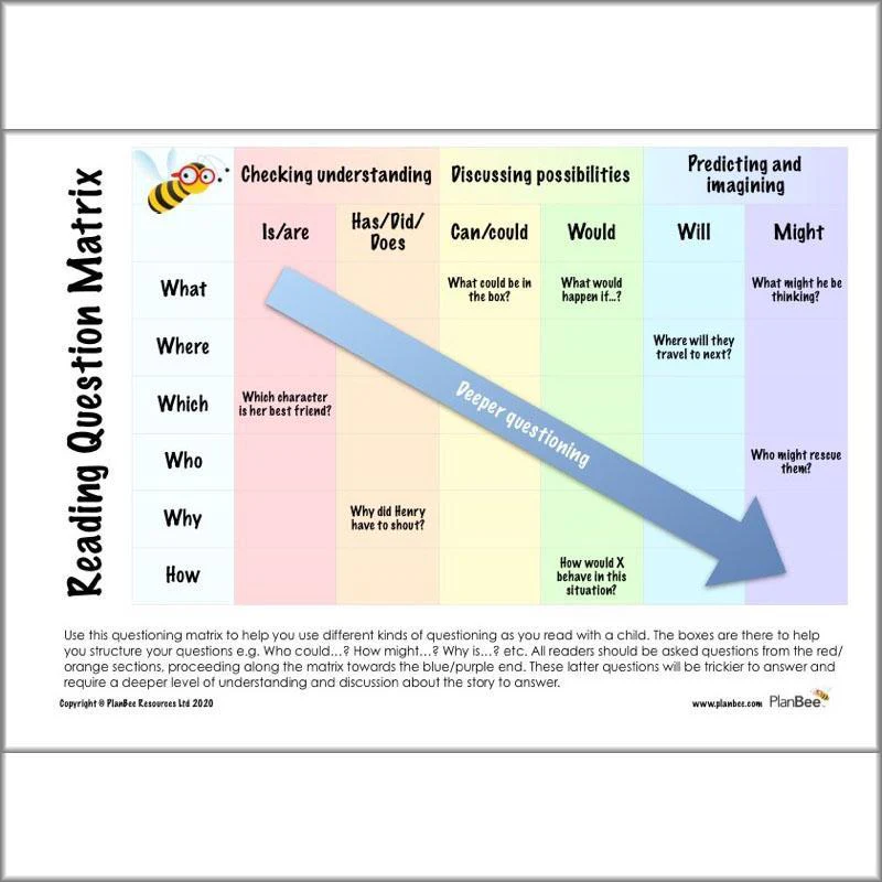 LKS2 English Free Home Learning Activity Pack - Image 16