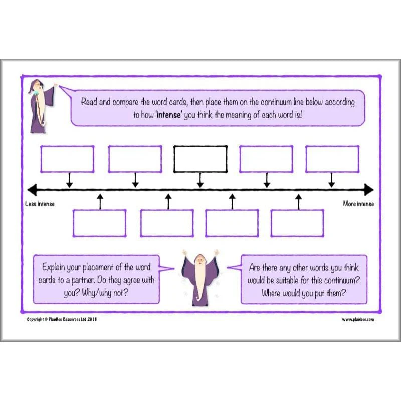 LKS2 English Free Home Learning Activity Pack - Image 25
