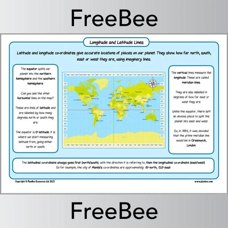 Longitude and Latitude KS2 Poster