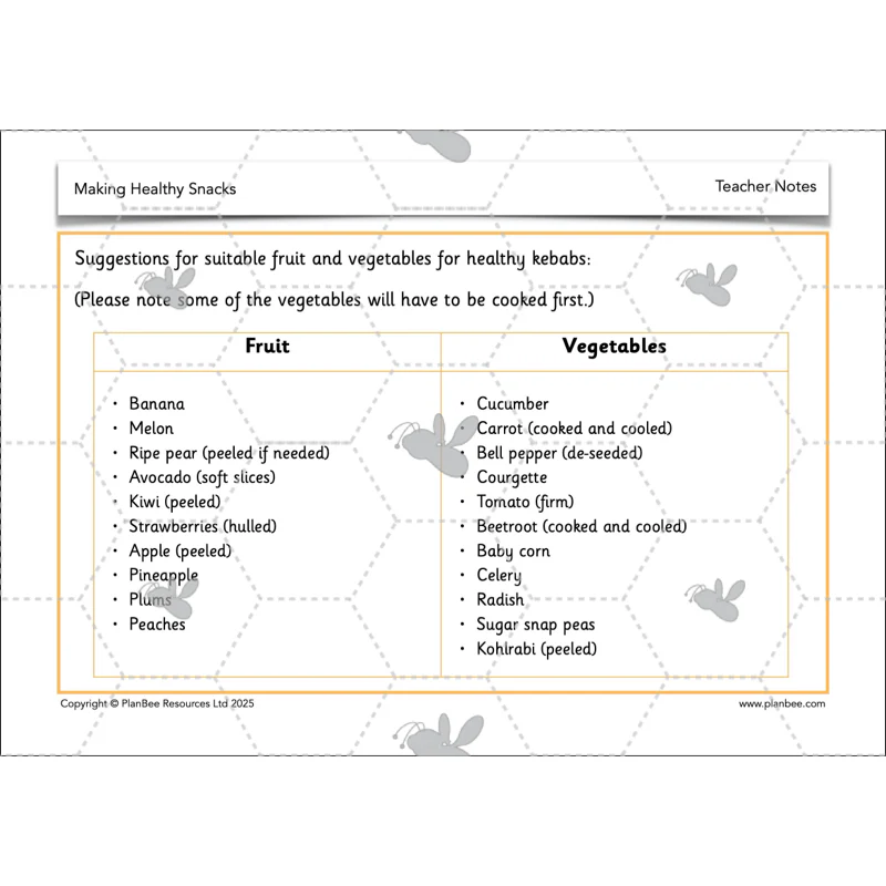 Making Healthy Snacks - Image 50