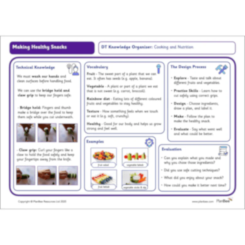 Making Healthy Snacks - Image 59