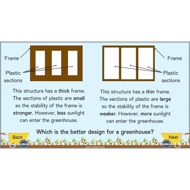Making Mini Greenhouses - Image 32