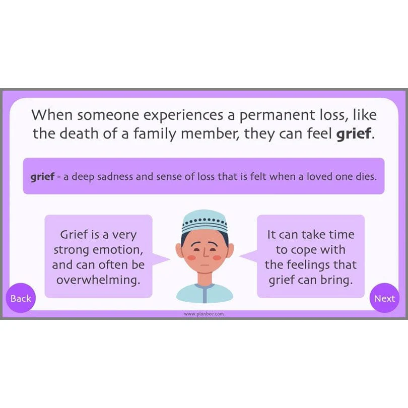 Managing Emotions - Image 11