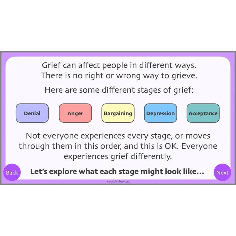 Managing Emotions - Image 12