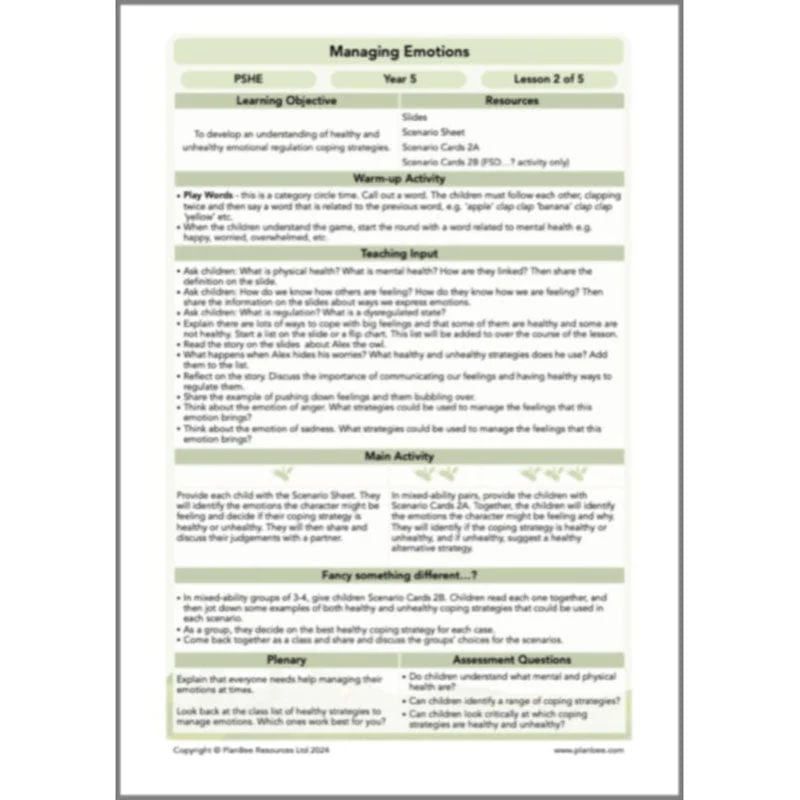 Managing Emotions - Image 19