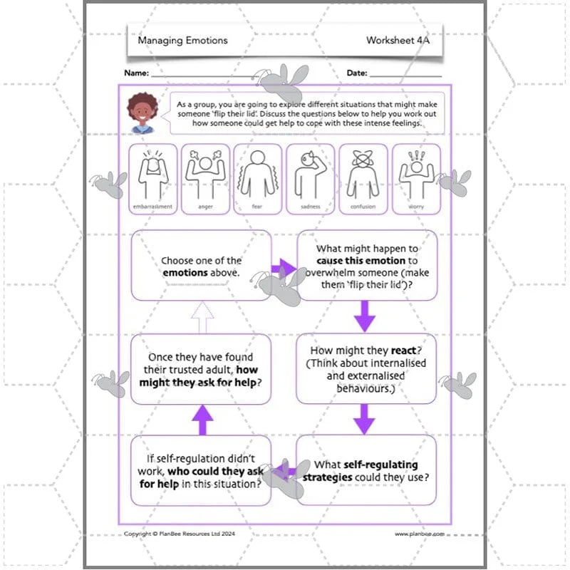 Managing Emotions - Image 49