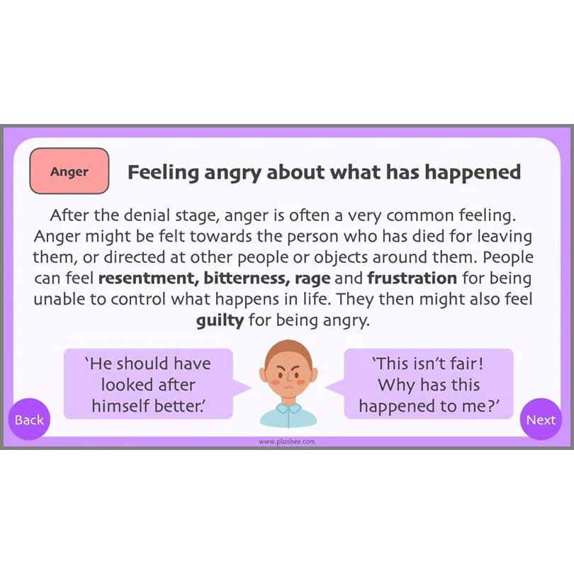 Managing Emotions - Image 55