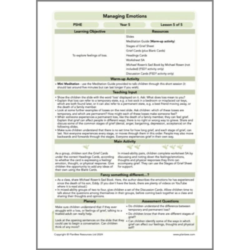 Managing Emotions - Image 60
