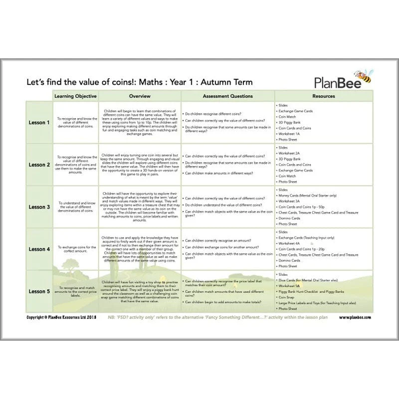 Maths Autumn Term Year 1 Curriculum Pack - Image 12