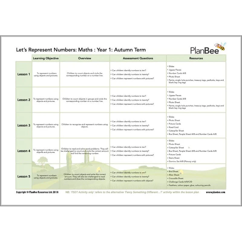 Maths Autumn Term Year 1 Curriculum Pack - Image 4