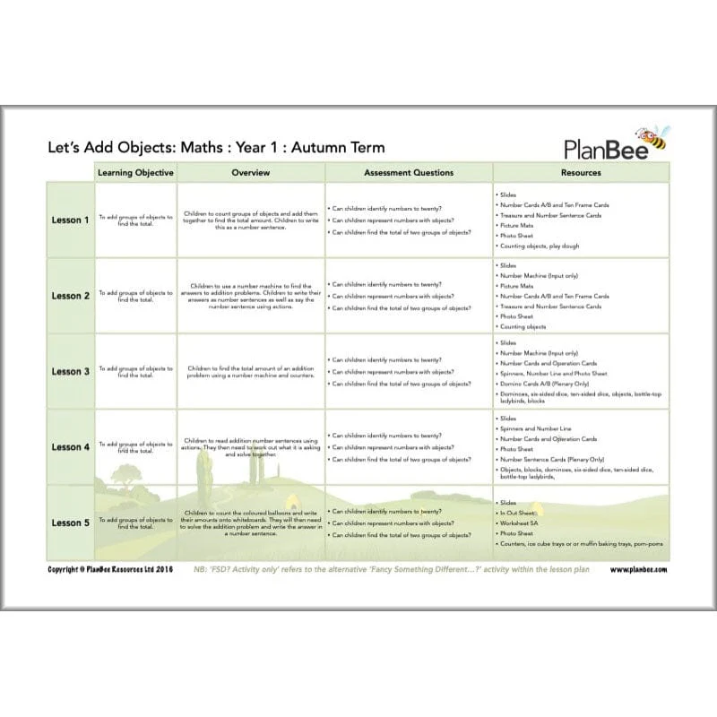 Maths Autumn Term Year 1 Curriculum Pack - Image 5
