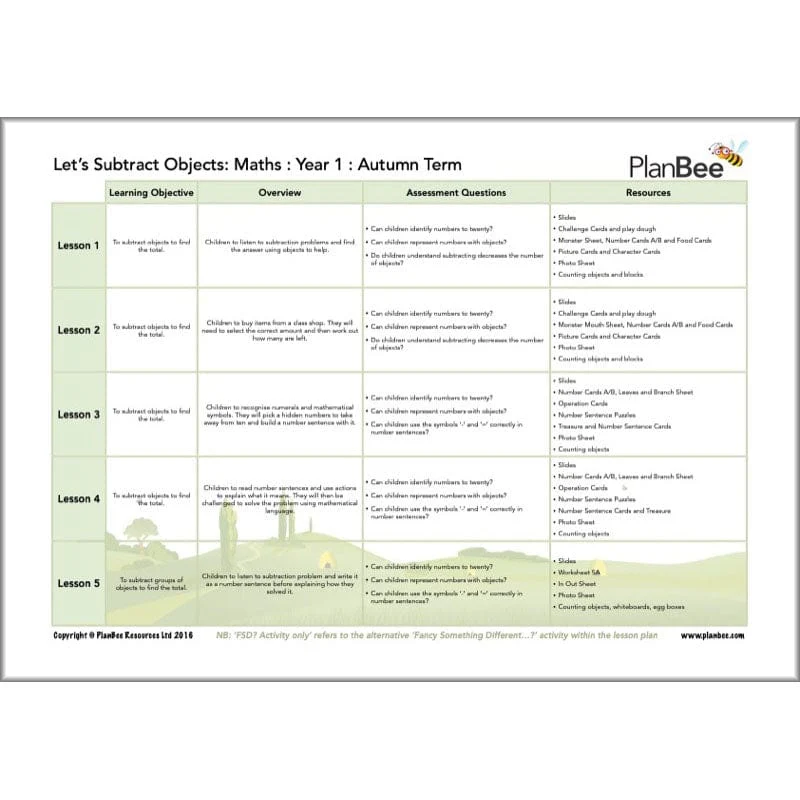 Maths Autumn Term Year 1 Curriculum Pack - Image 6