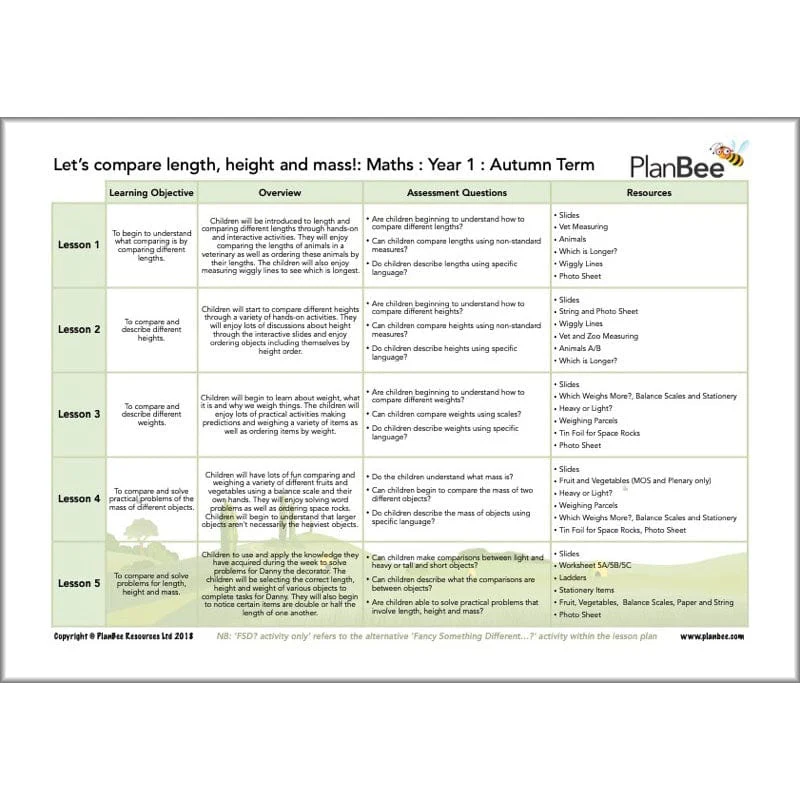 Maths Autumn Term Year 1 Curriculum Pack - Image 8