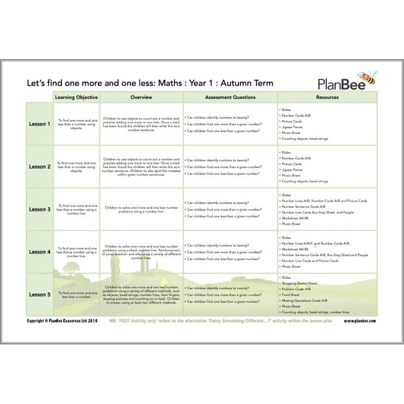 Maths Autumn Term Year 1 Curriculum Pack - Image 9