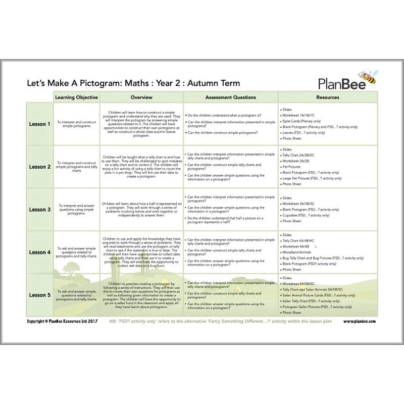 Maths Autumn Term Year 2 Curriculum Pack - Image 10