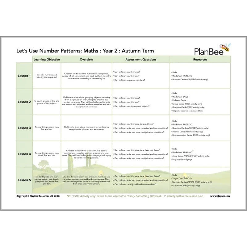 Maths Autumn Term Year 2 Curriculum Pack - Image 11