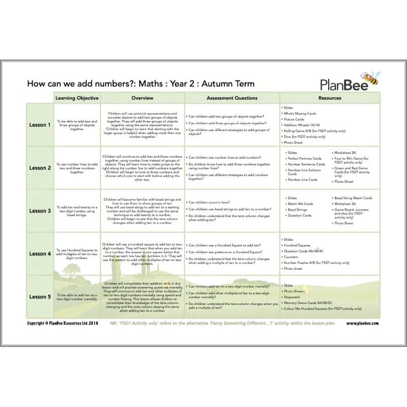 Maths Autumn Term Year 2 Curriculum Pack - Image 12