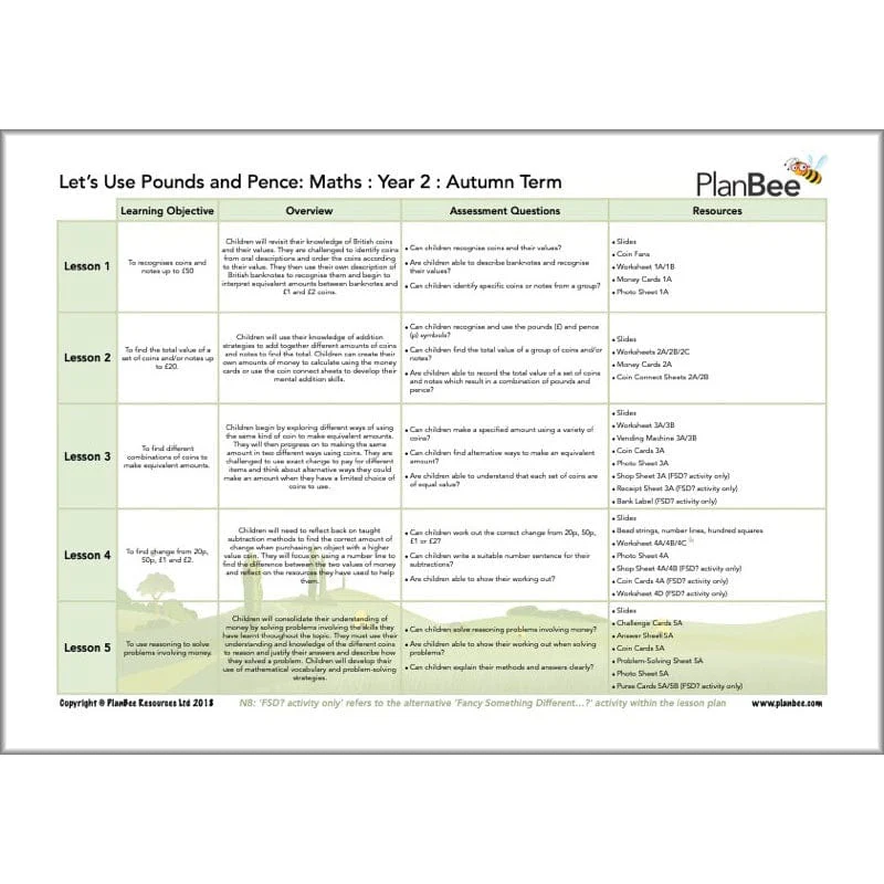 Maths Autumn Term Year 2 Curriculum Pack - Image 14