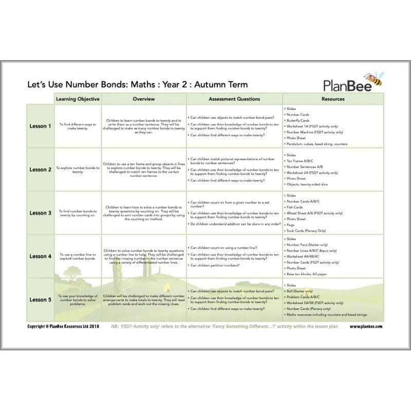 Maths Autumn Term Year 2 Curriculum Pack - Image 5