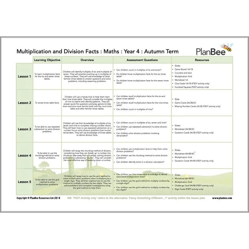 Maths Autumn Term Year 4 Curriculum Pack - Image 10