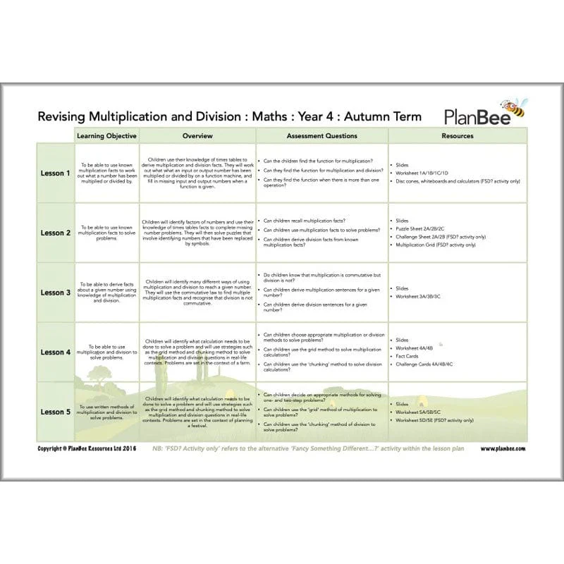 Maths Autumn Term Year 4 Curriculum Pack - Image 11