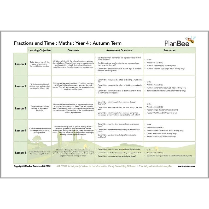 Maths Autumn Term Year 4 Curriculum Pack - Image 12