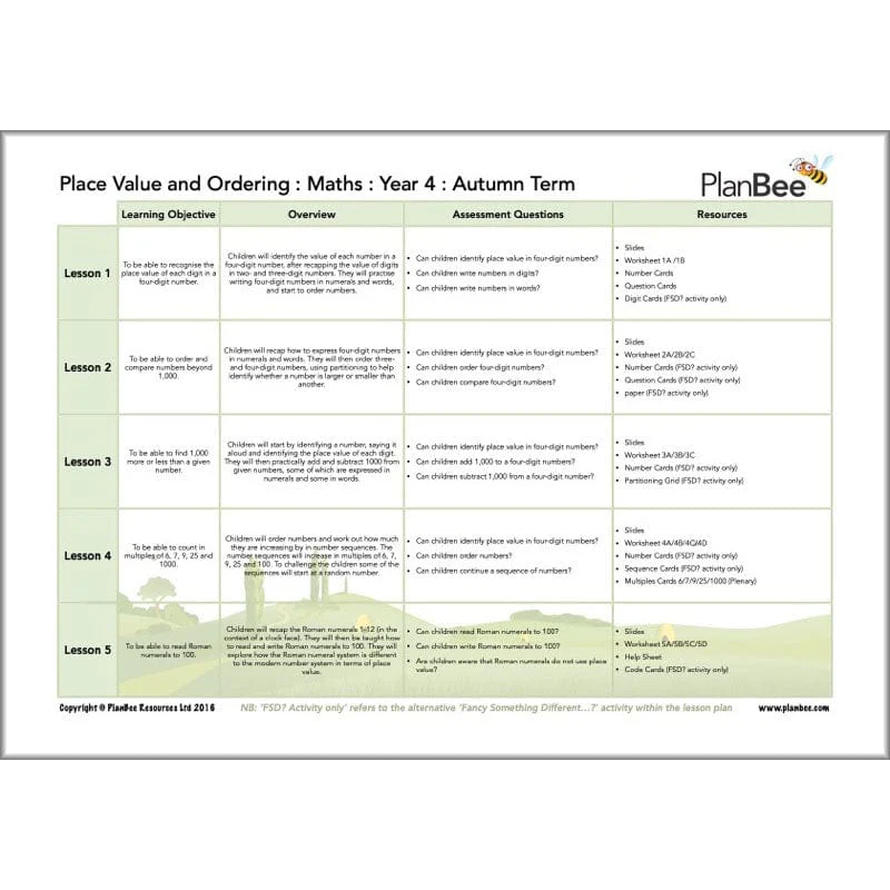 Maths Autumn Term Year 4 Curriculum Pack - Image 3