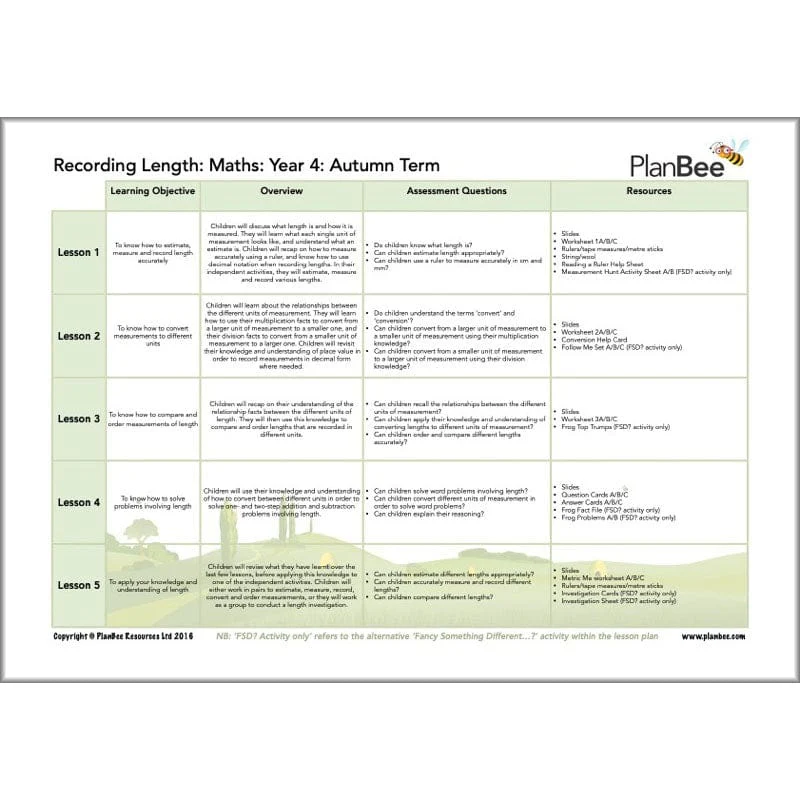Maths Autumn Term Year 4 Curriculum Pack - Image 8