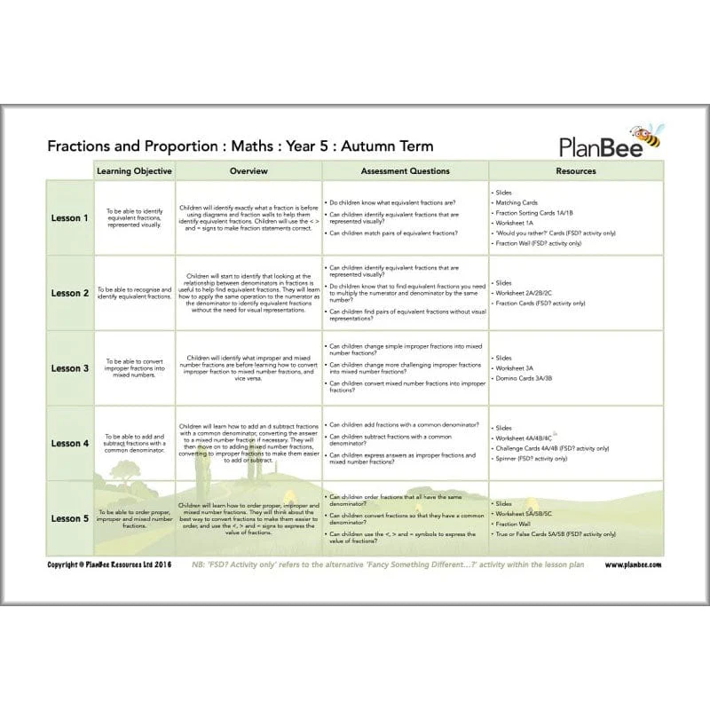 Maths Autumn Term Year 5 Curriculum Pack - Image 7