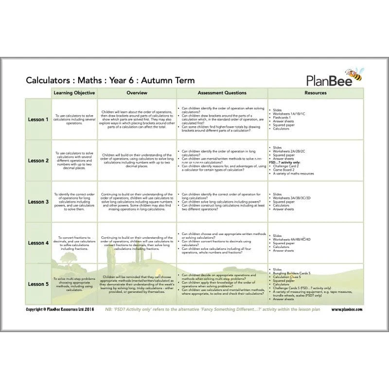 Maths Autumn Term Year 6 Curriculum Pack - Image 11