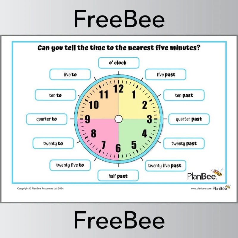 Maths Poster | Telling the Time to 5 Minutes