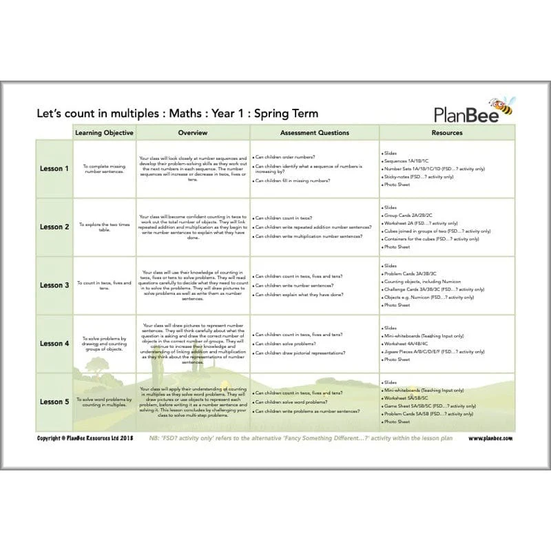 Maths Spring Term Year 1 Curriculum Pack - Image 10